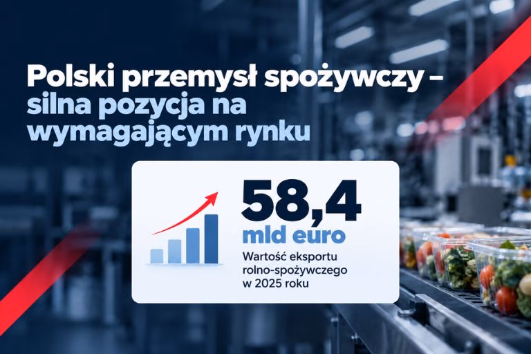Polski przemysł spożywczy jako rozwijająca się branża